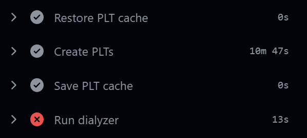 PLTs successfully cached!